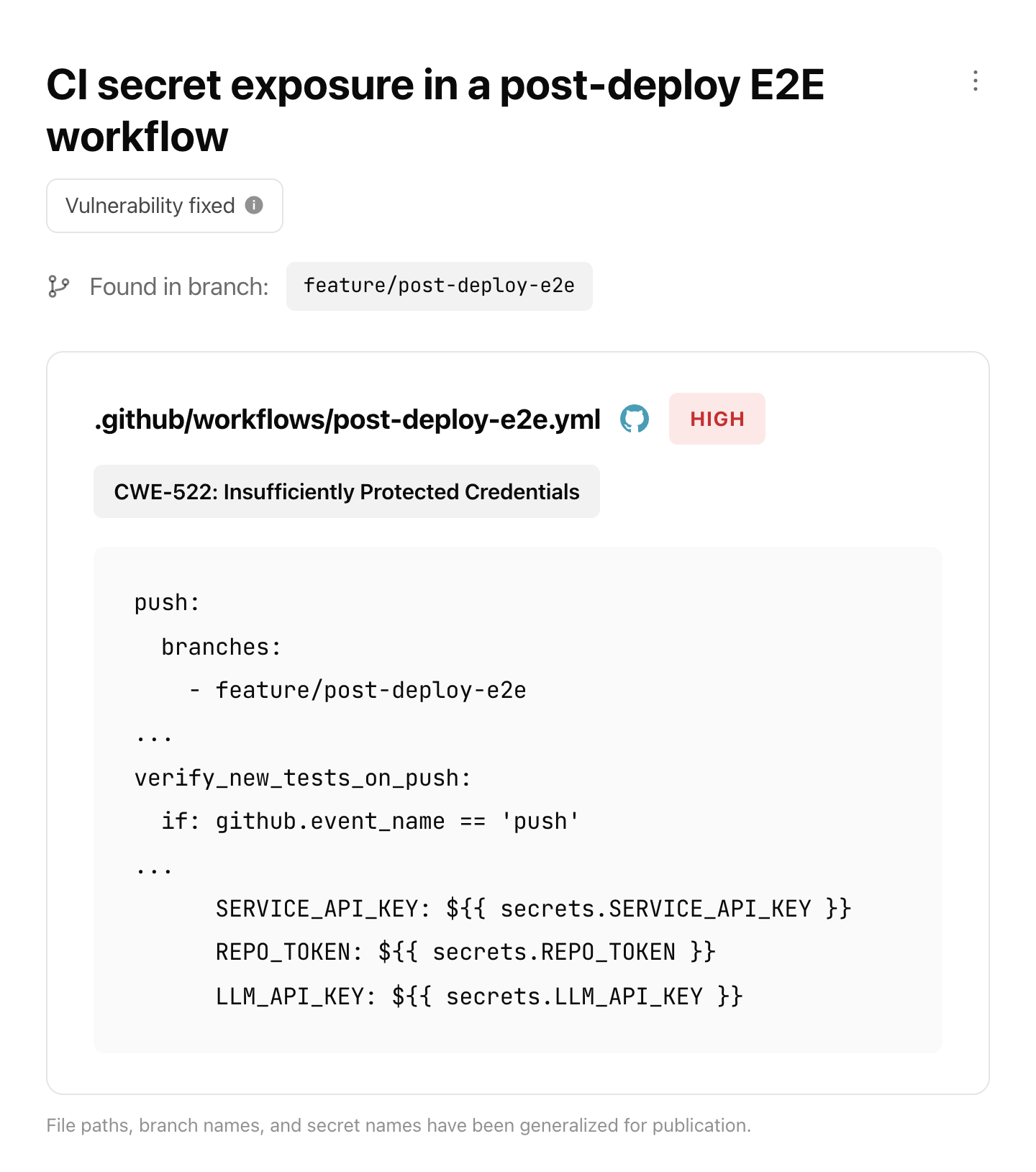 Corridor finding: CI secret exposure in a post-deploy E2E workflow, CWE-522, marked fixed